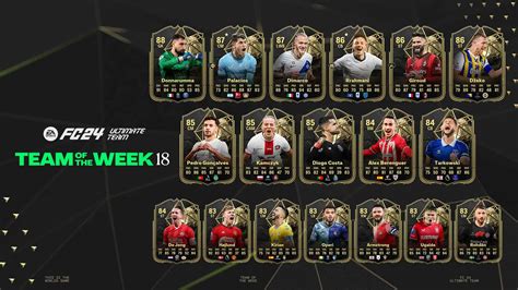 FC 24 TOTW 18 Leaks And Release: In Form Team。